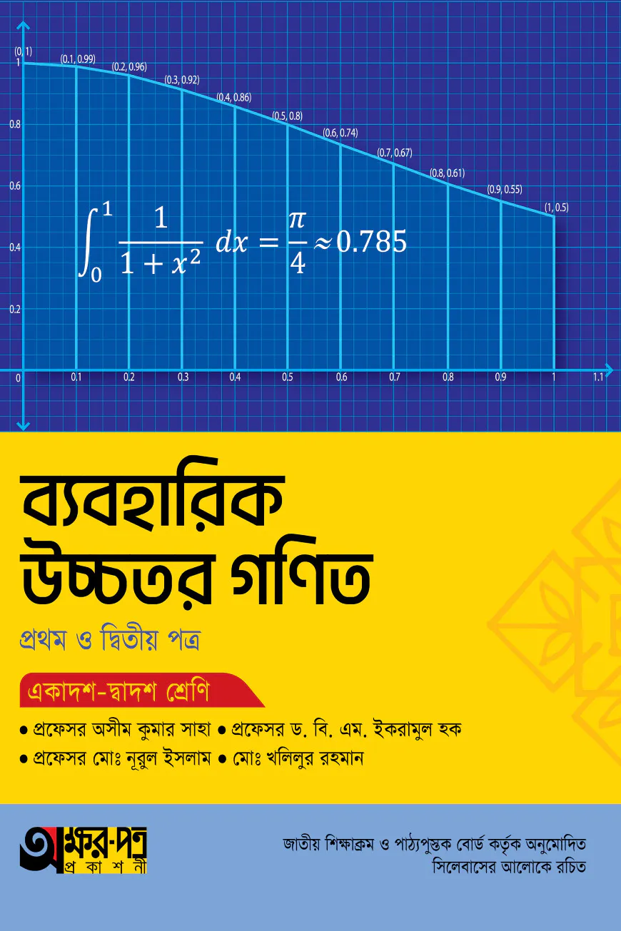 অক্ষরপত্র ব্যবহারিক উচ্চতর গণিত প্রথম ও দ্বিতীয় পত্র (একাদশ-দ্বাদশ শ্রেণি)