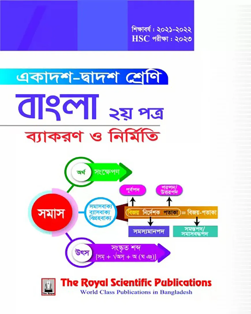 বাংলা ২য় পত্র সংক্ষিপ্ত সিলেবাস - এইচএসসি ২০২৪