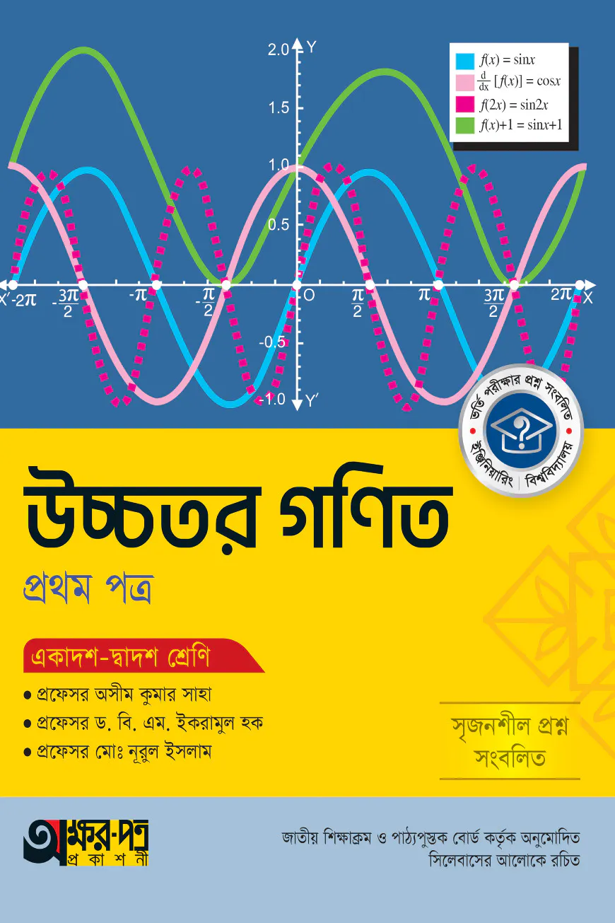 অক্ষরপত্র উচ্চতর গণিত প্রথম পত্র (একাদশ-দ্বাদশ শ্রেণি)