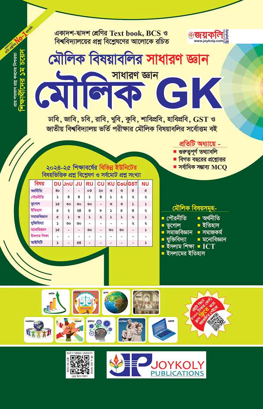 সাধারণ জ্ঞান ভিত্তিক মৌলিক বিষয়াবলি (মৌলিক GK)