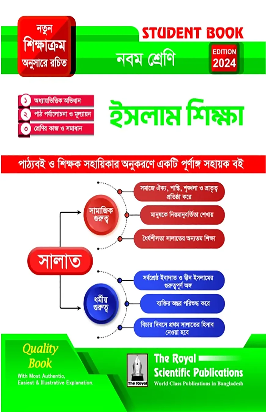 ইসলাম শিক্ষা- নবম শ্রেণি