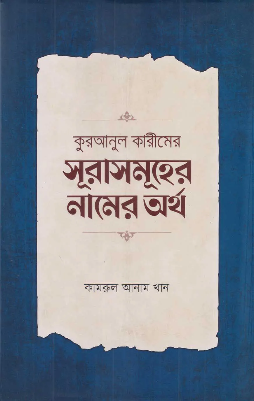 কুরআনুল কারীমের সূরাসমূহের নামের অর্থ