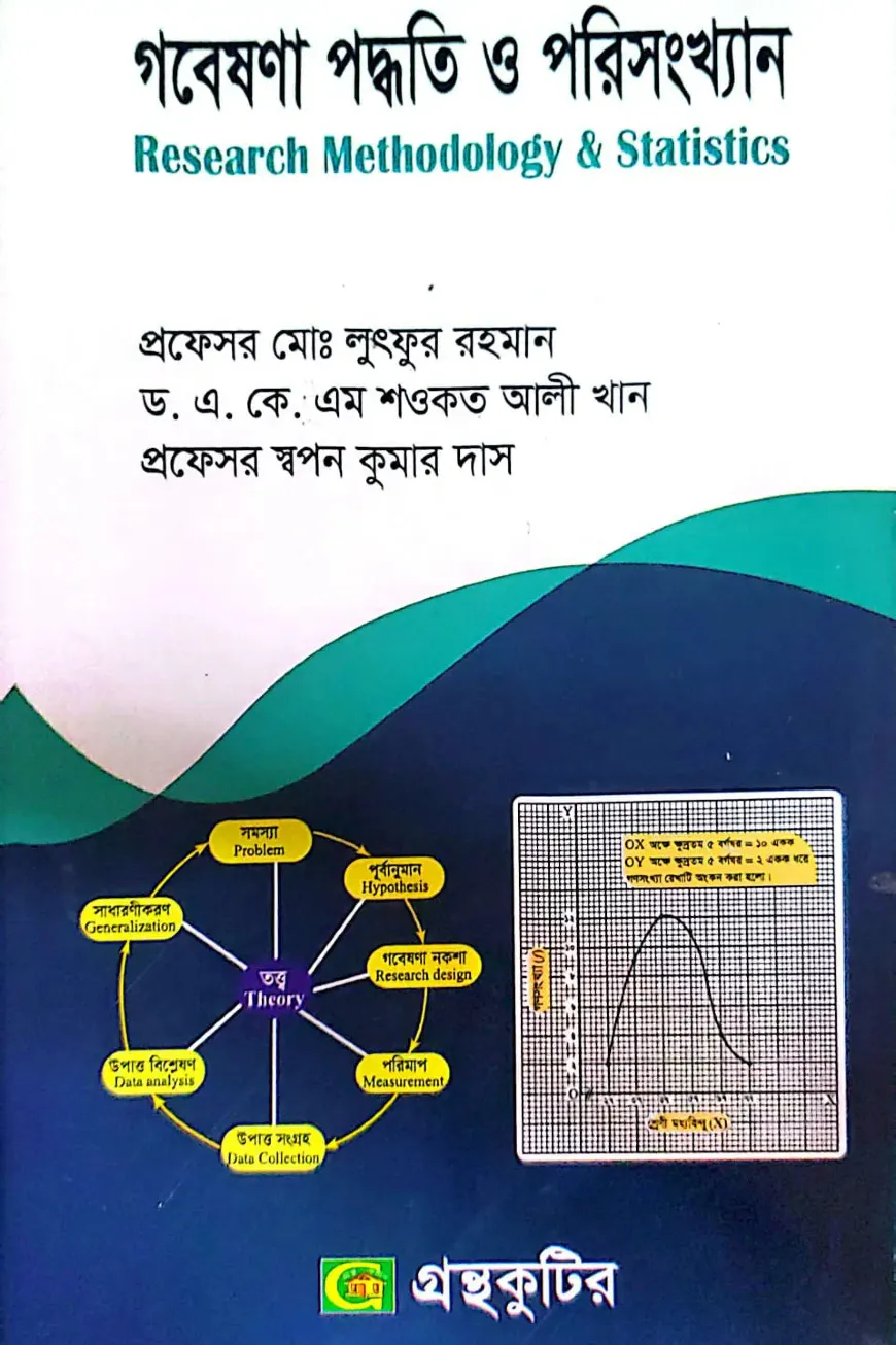 গবেষণা পদ্ধতি ও পরিসংখ্যান - অনার্স ৩য় বর্ষ - রাষ্ট্রবিজ্ঞান বিভাগ - বিষয় কোড: ২৩১৯১৩