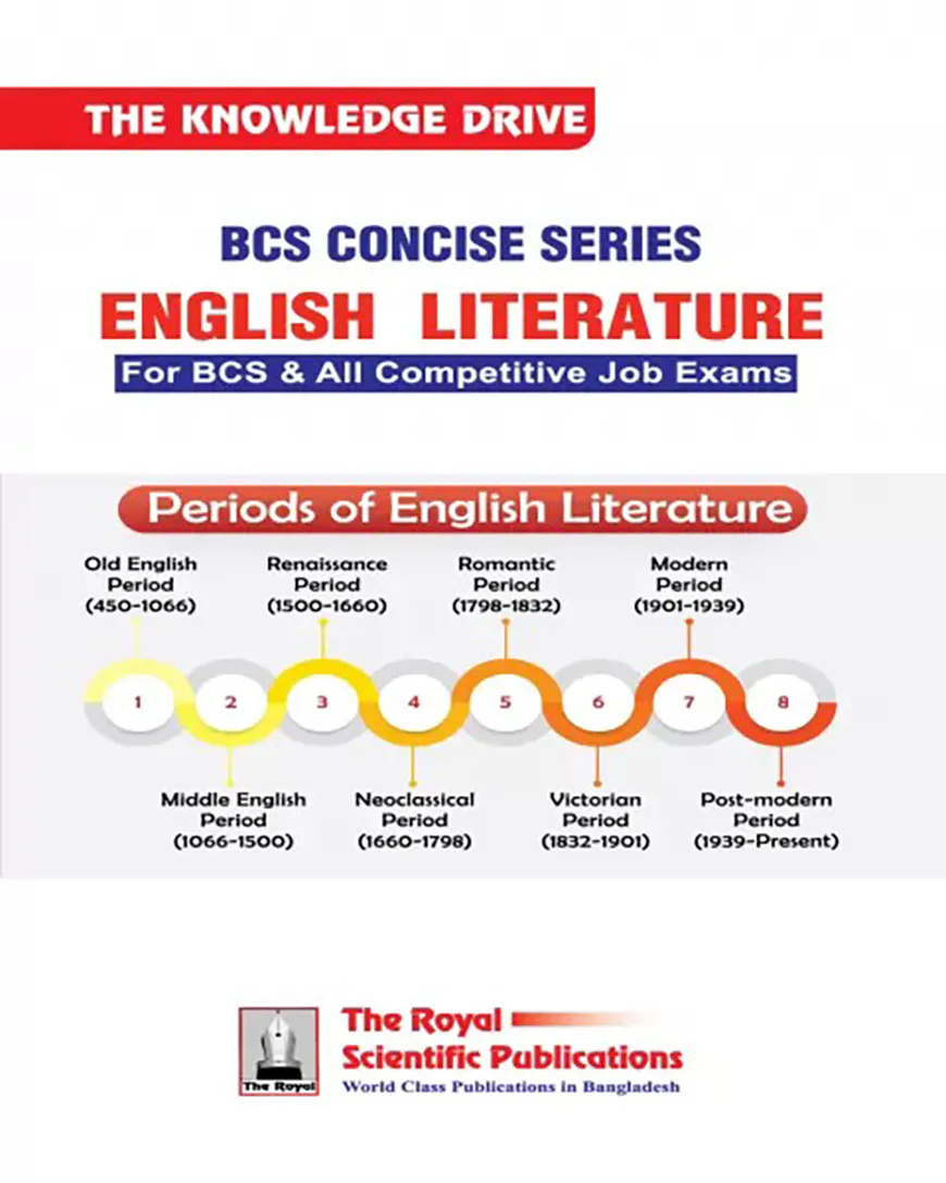 BCS Concise Book - English Literature - ইংরেজী সাহিত্য