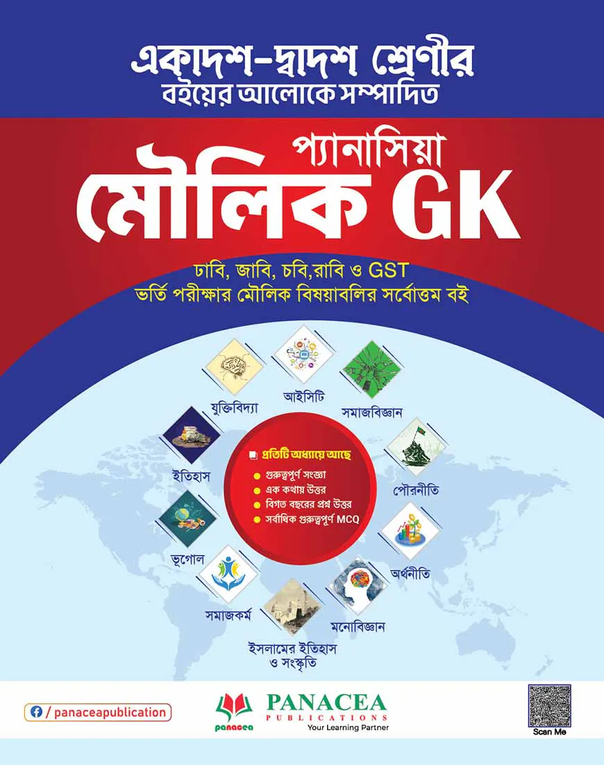 প্যানাসিয়া মৌলিক GK