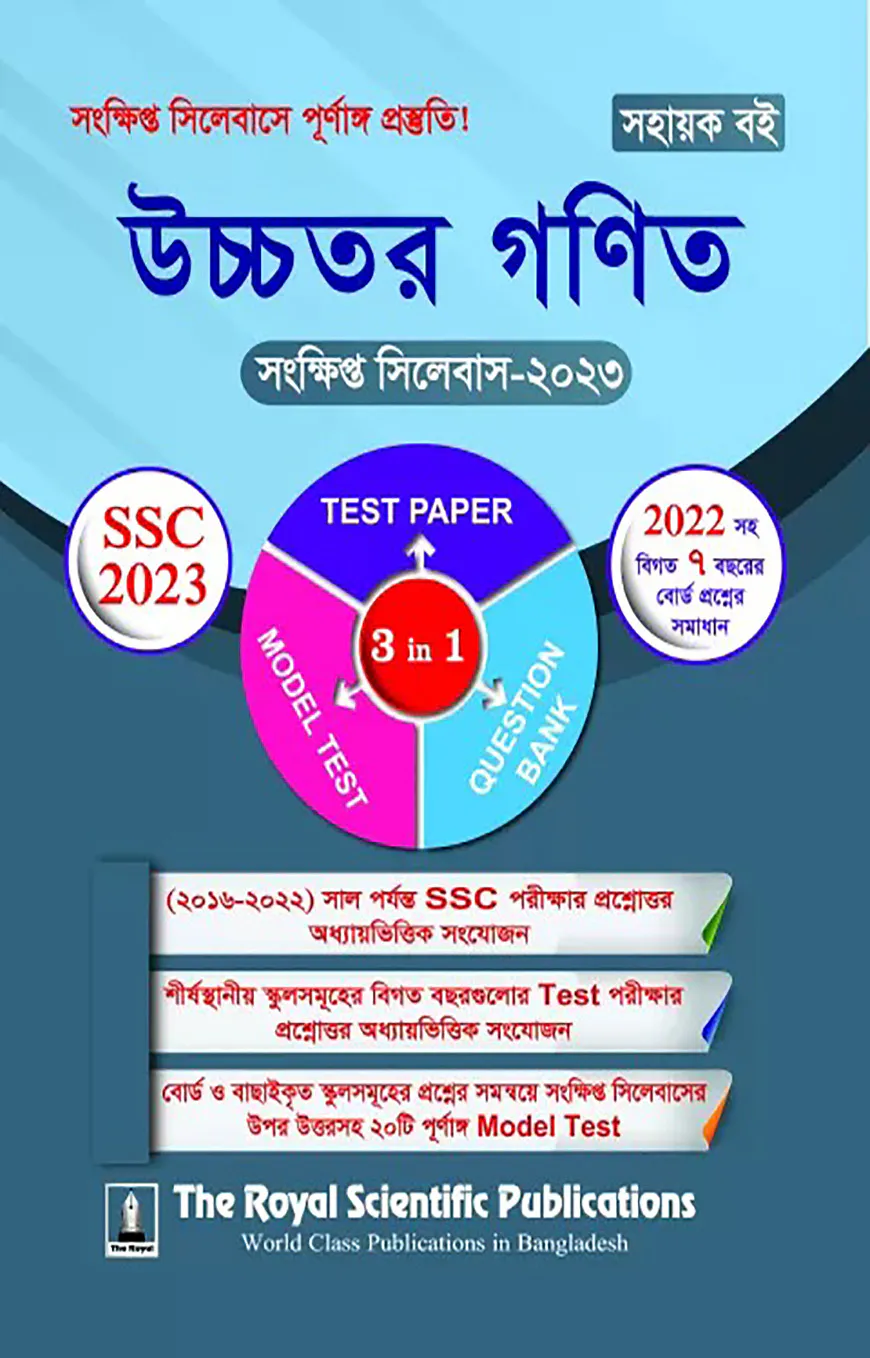 Higher Math SSC Short Syllabus 2023