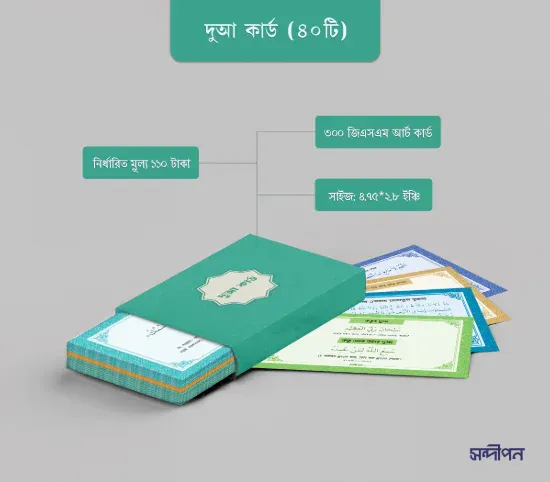 দুআ ও যিকর, স্টিকার, কার্ড