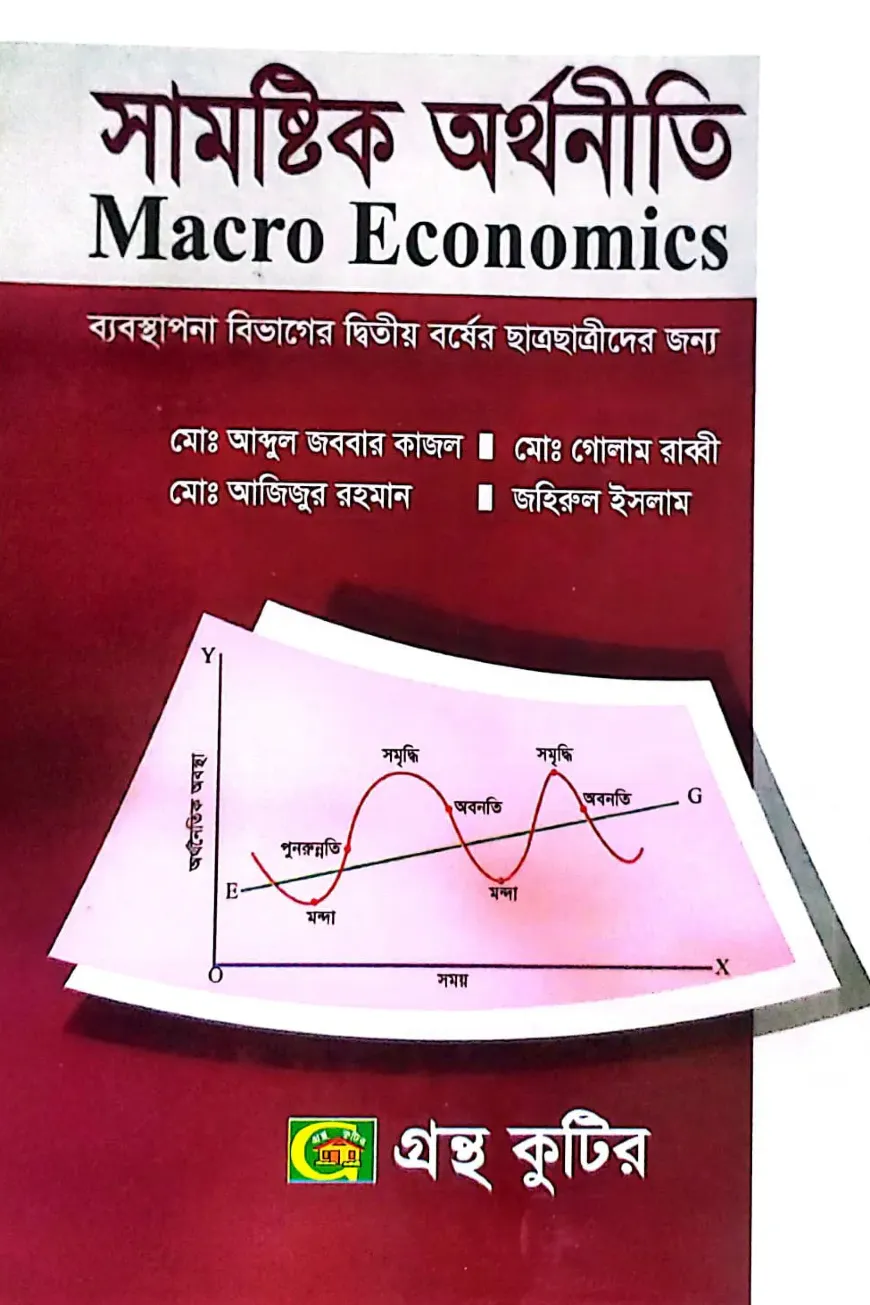 সামষ্টিক অর্থনীতি - অনার্স ২য় বর্ষ - ব্যবস্থাপনা বিভাগ - কোড-২২২৬১৩