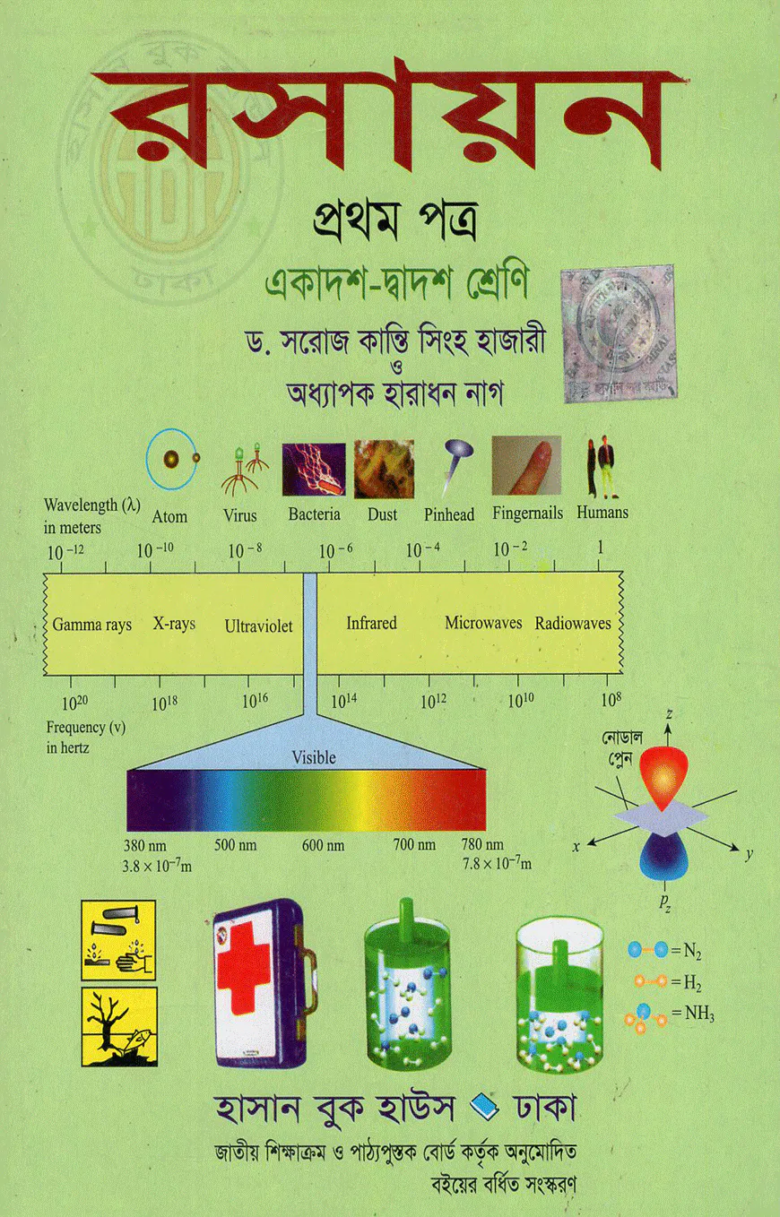 রসায়ন-১ম পত্র (একাদশ-দ্বাদশ শ্রেণি)