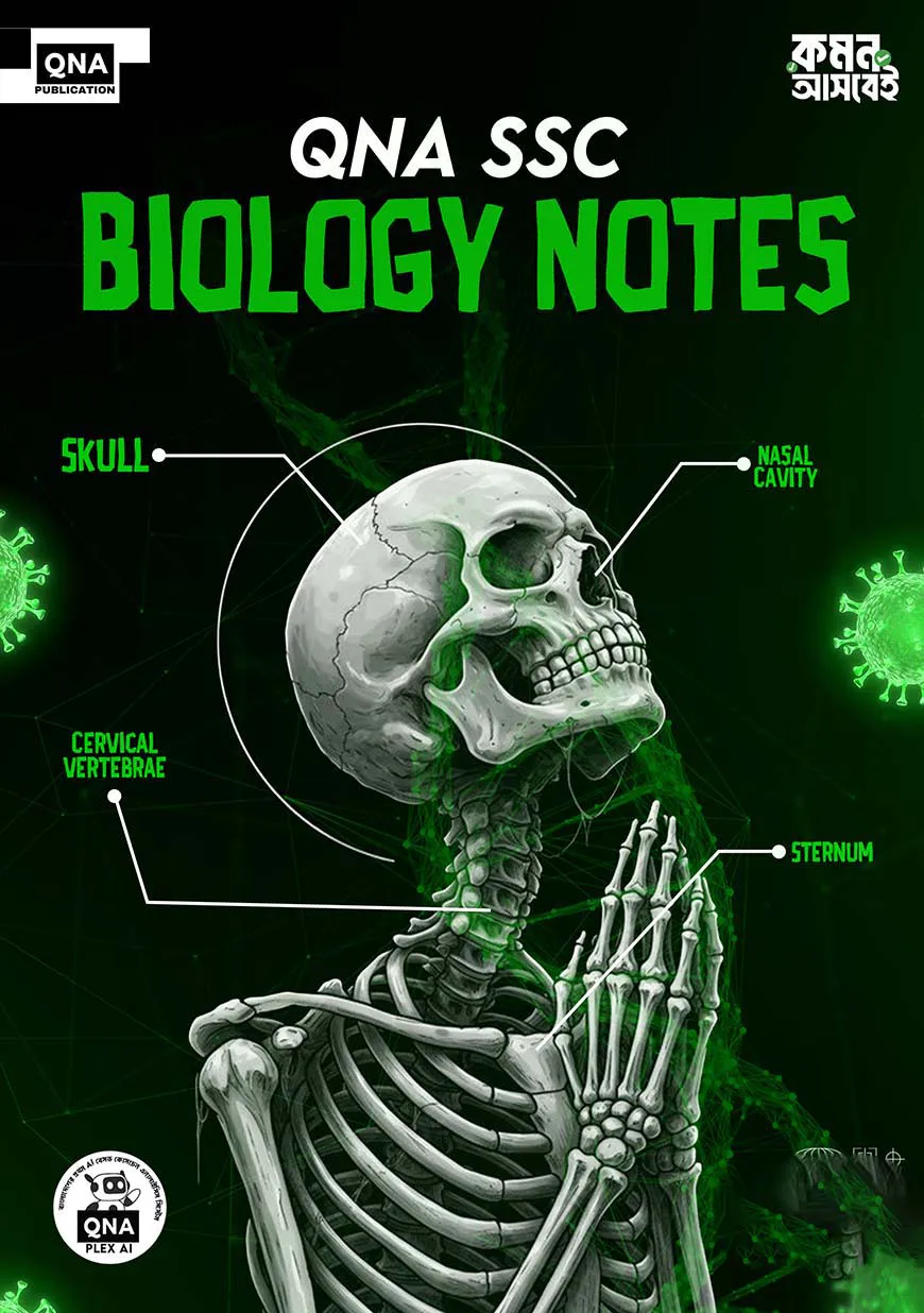 SSC Biology Notes